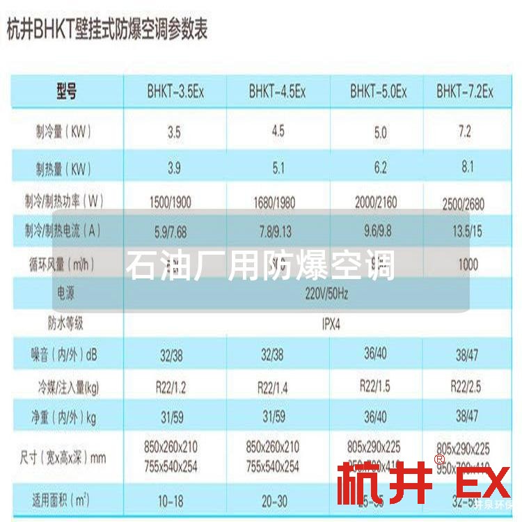 石油厂用防爆空调