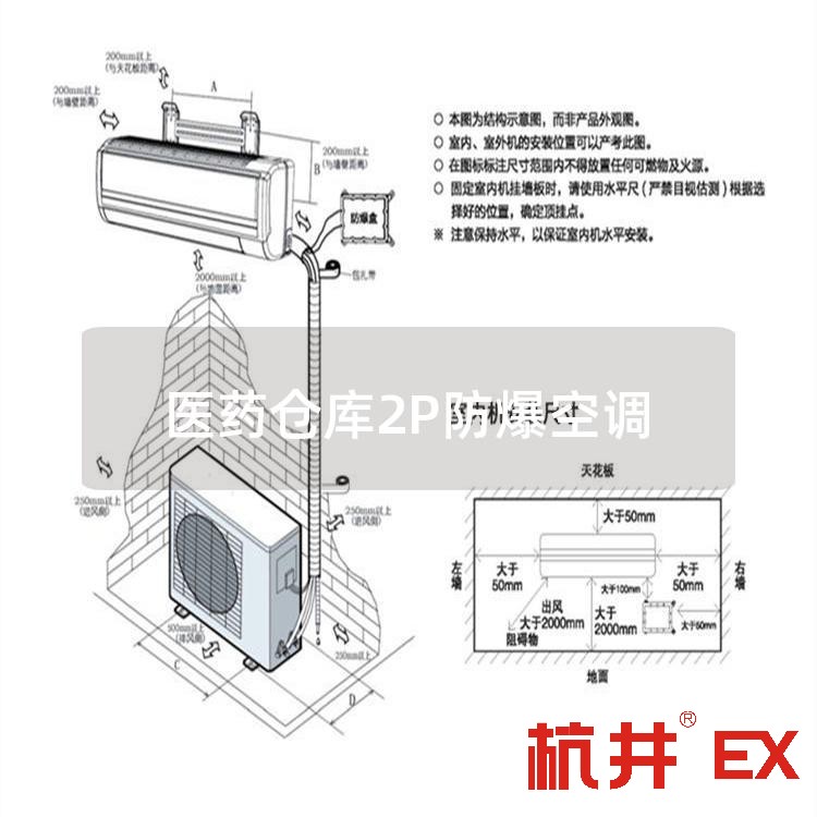 医药仓库2P防爆空调