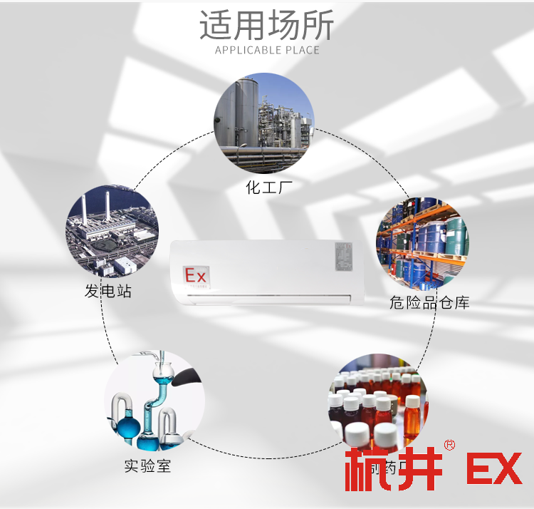 防爆空调：工业厂房用空调