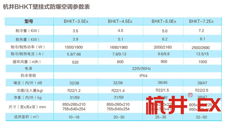 海洋石油平台用空调-防爆恒温恒湿机