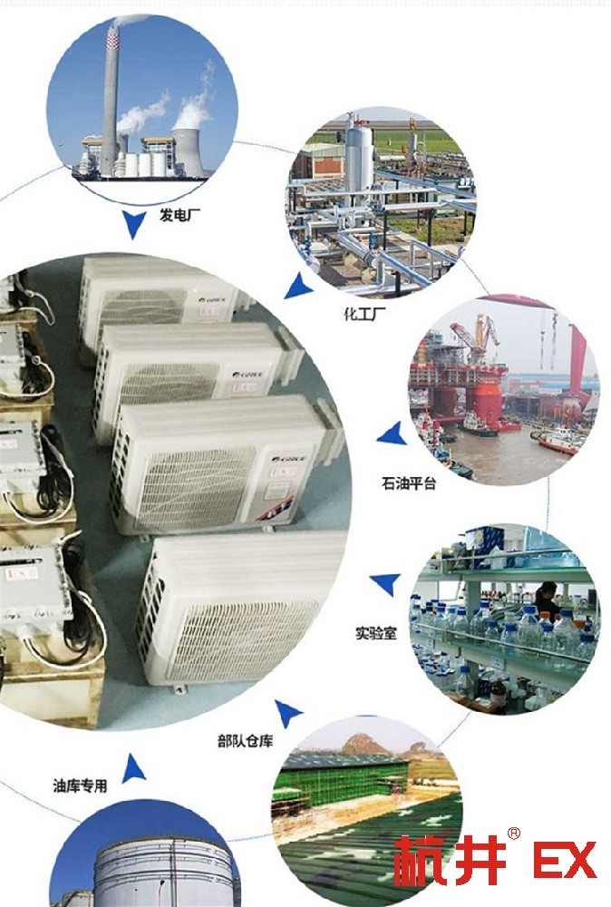 精细化工用空调-防爆风管式空调