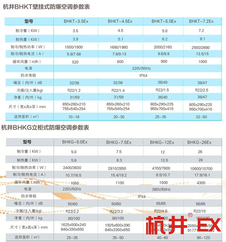 8p机场防爆型一拖多空调机生产厂家-杭井空调