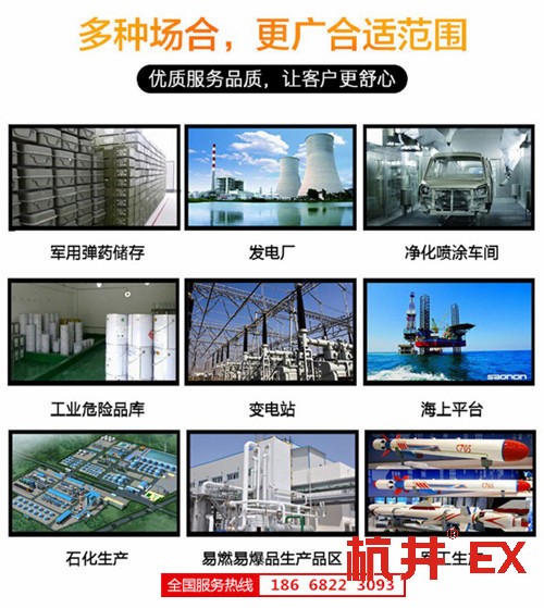 化纤厂防爆空调机banner图