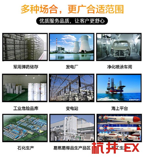 买了都说好的3匹防爆空调