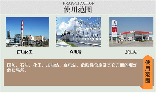 化肥厂防爆空调机案例图