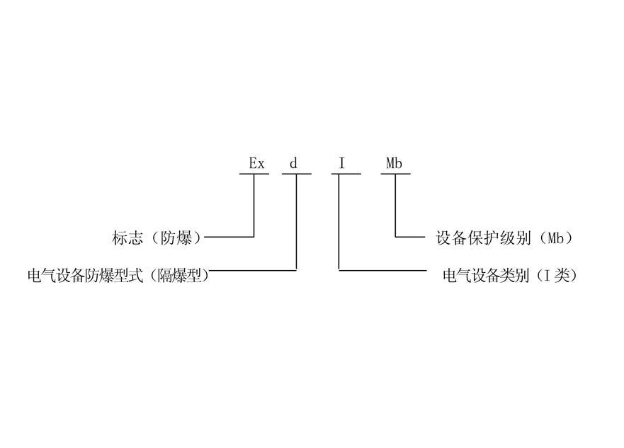 防爆电器防爆处理方法