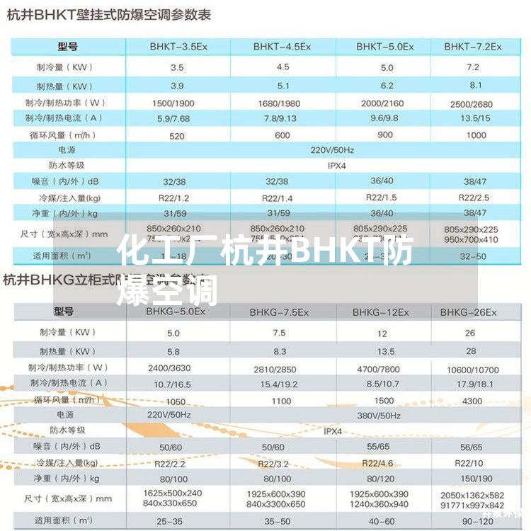 化工厂杭井BHKT防爆空调