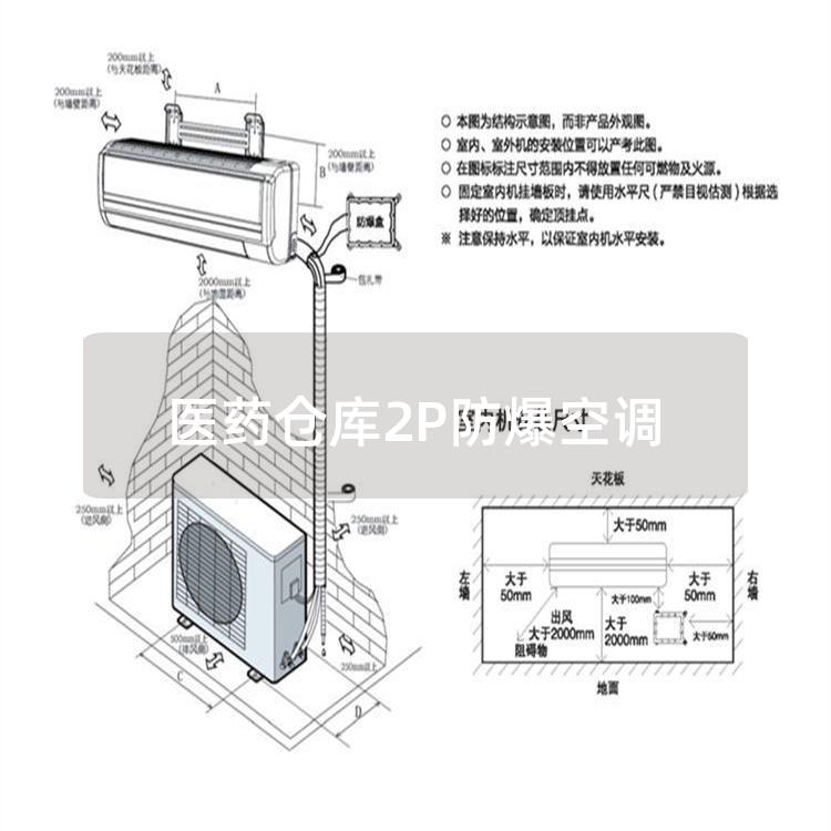 医药仓库2P防爆空调