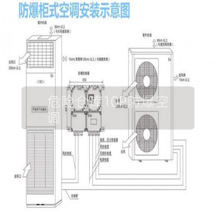 危險(xiǎn)倉(cāng)庫(kù)10P防爆空調(diào)